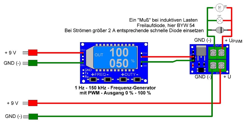 Frequenz-PWM-Simpel.JPG