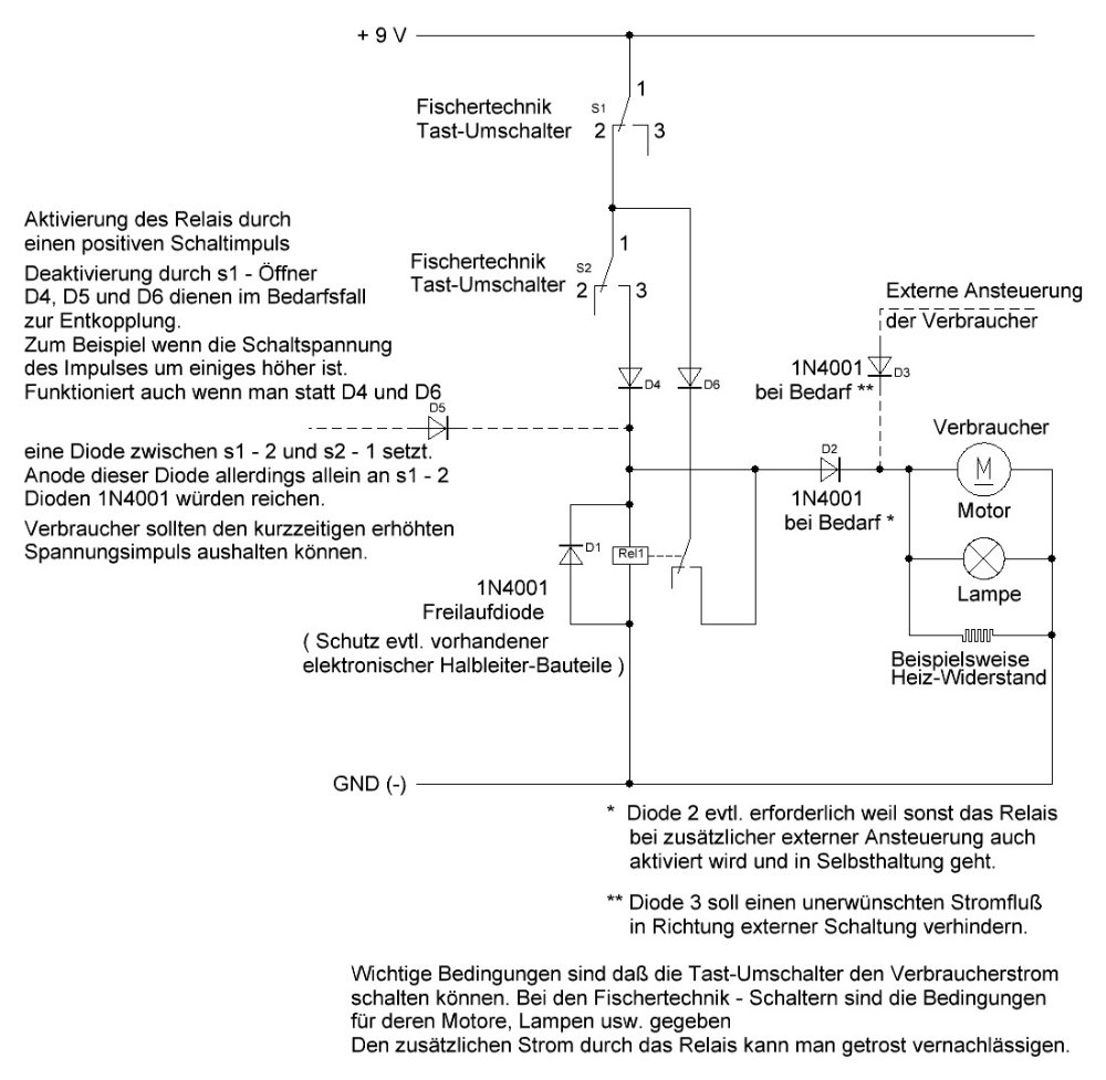 Selbsthaltung_mit_1xUM.JPG