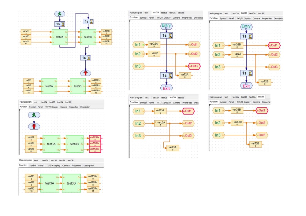 Experimenten(RoboPro variables).jpg