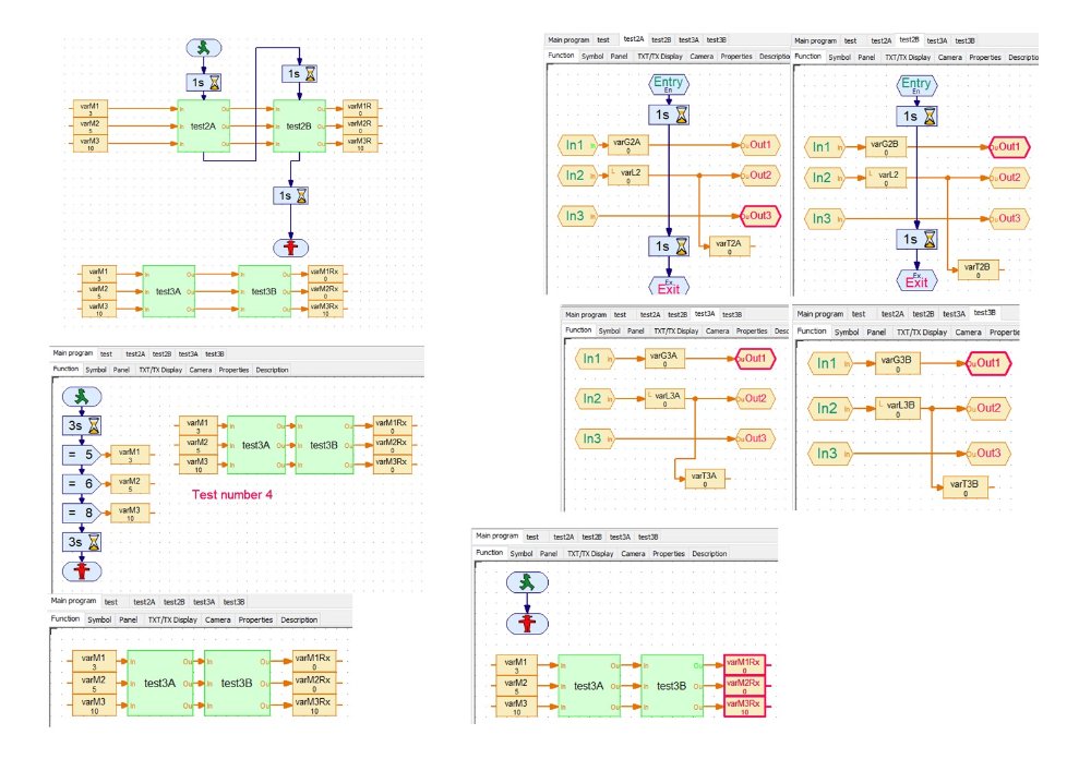 Experimenten(RoboPro variables).jpg