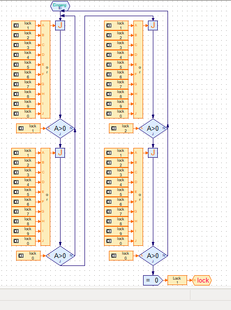 Funktion in einem Unterprogramm zur Überprüfung der Pin (Hier 1020)