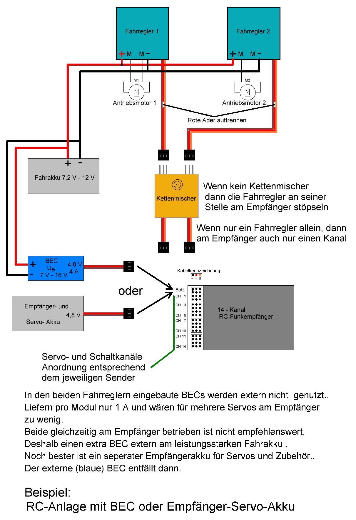 RC-Akku-Motor_1.JPG