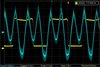 CH1 gelb: Pulse ( 2 pro Umdrehung ) CH2 blau: generierte Spannung