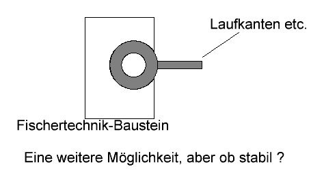 Flach_mit_Keder-2.JPG