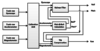 Sensor Fusion Algorithm