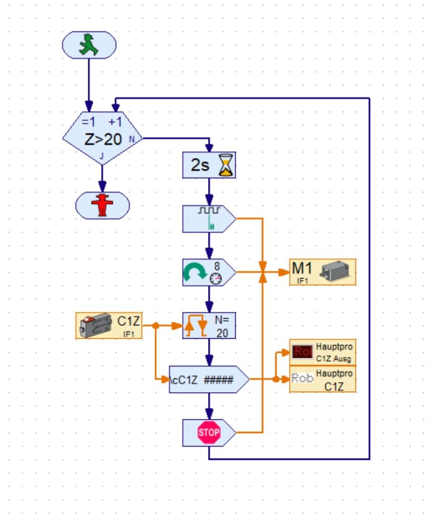 Impulsmessung mit Laser.JPG