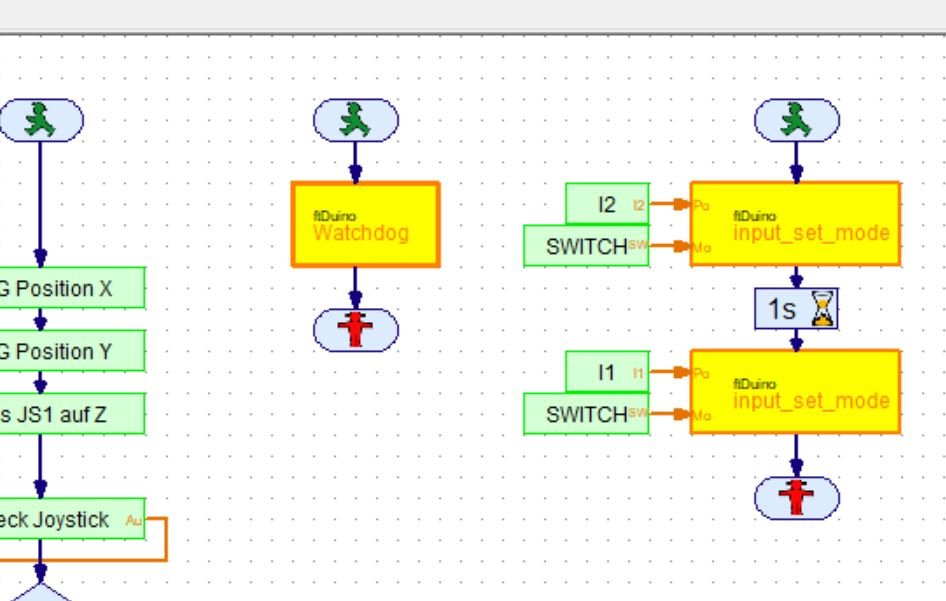 Robo Pro Hauptprogramm mit den initialen ftDuino Routinen als eigenständige  Prozesse