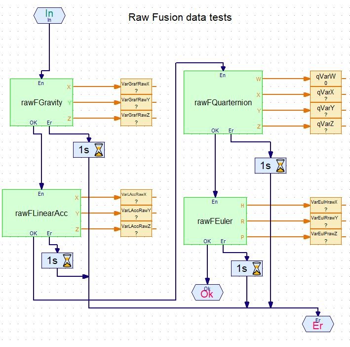 Main test program