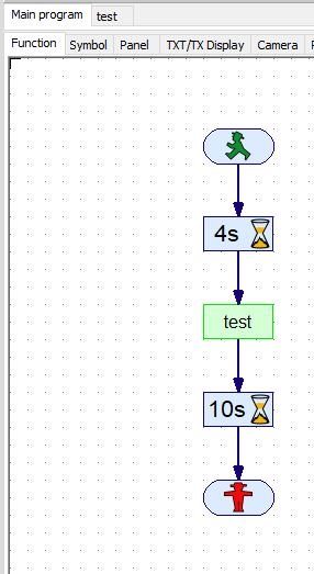 Main subroutine