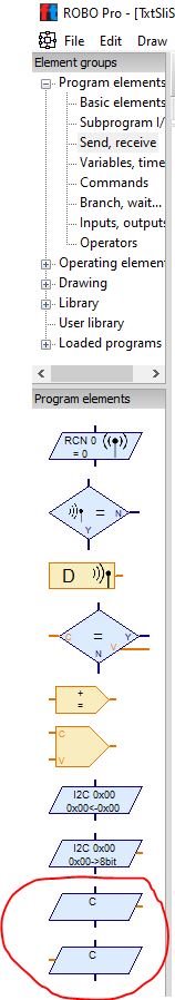 RoboPro SLI elements