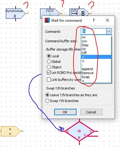 Command branch filter