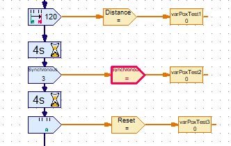 Workaround