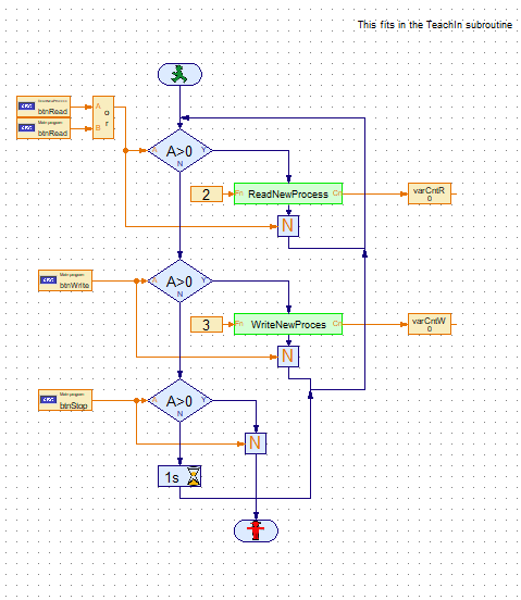 The main, this fits in into the teachIn software