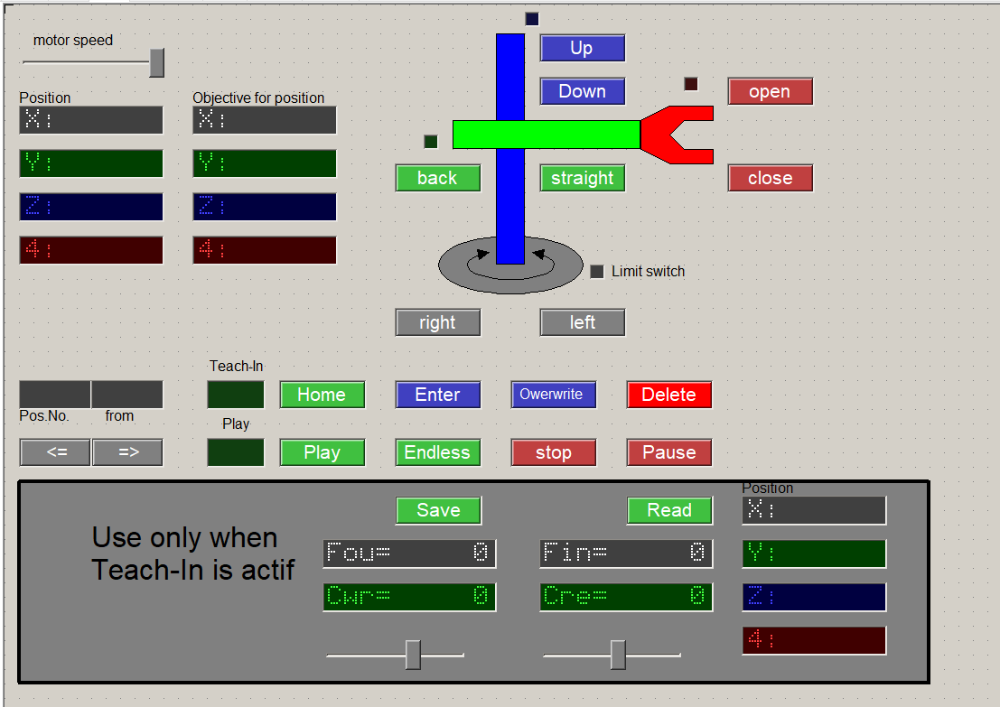 TeachIn player dashboard