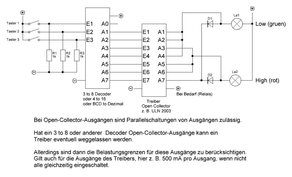 taster-1-2-3.JPG