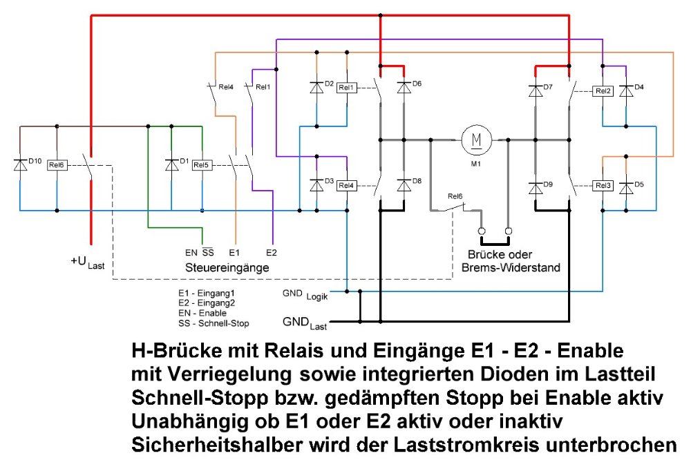 Relais-H-Bruecke_SS-EN-E1-E2.JPG