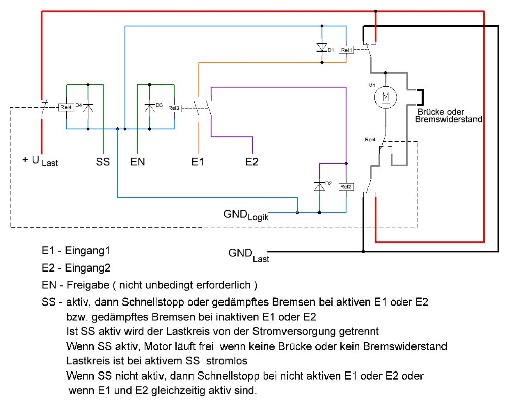 Polwender_E1-E2-EN.JPG