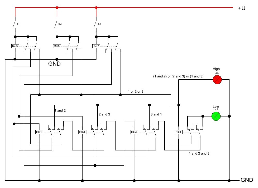 Relais_only-1-2-3.JPG