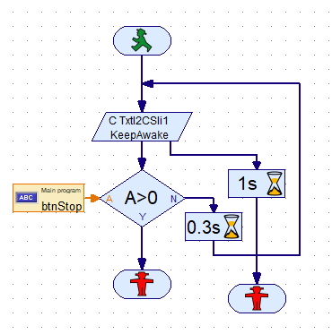 KeepAwake SLI