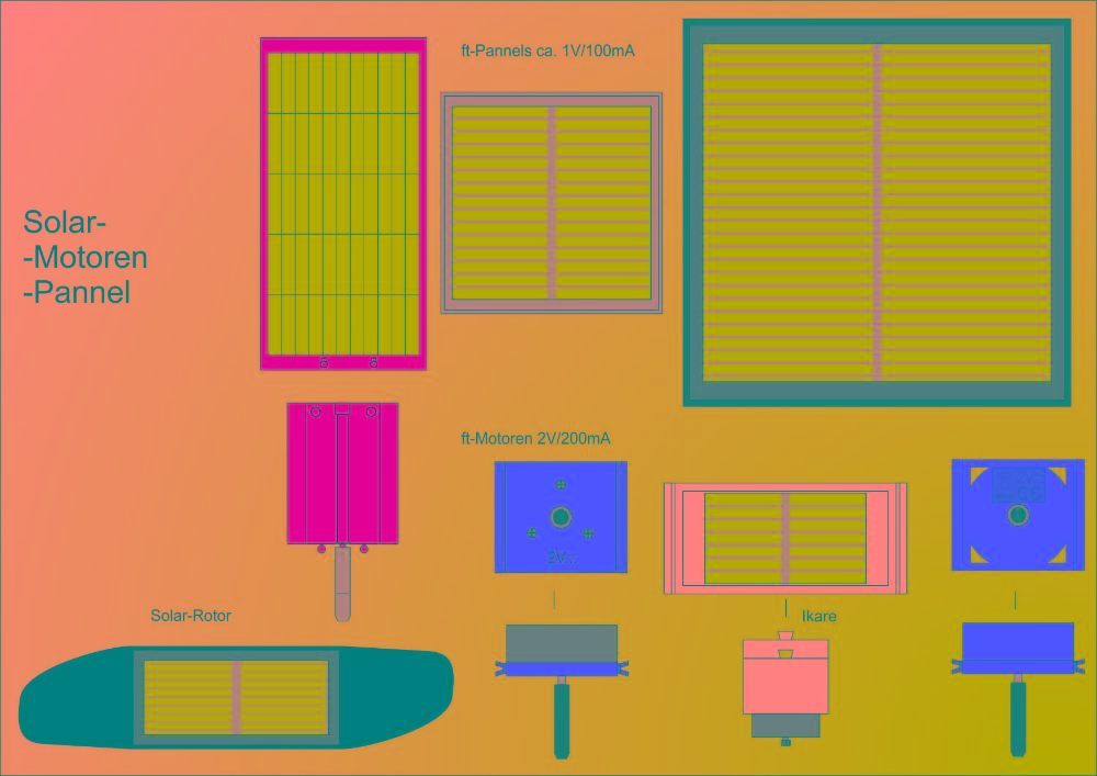 solarmotoren.jpg