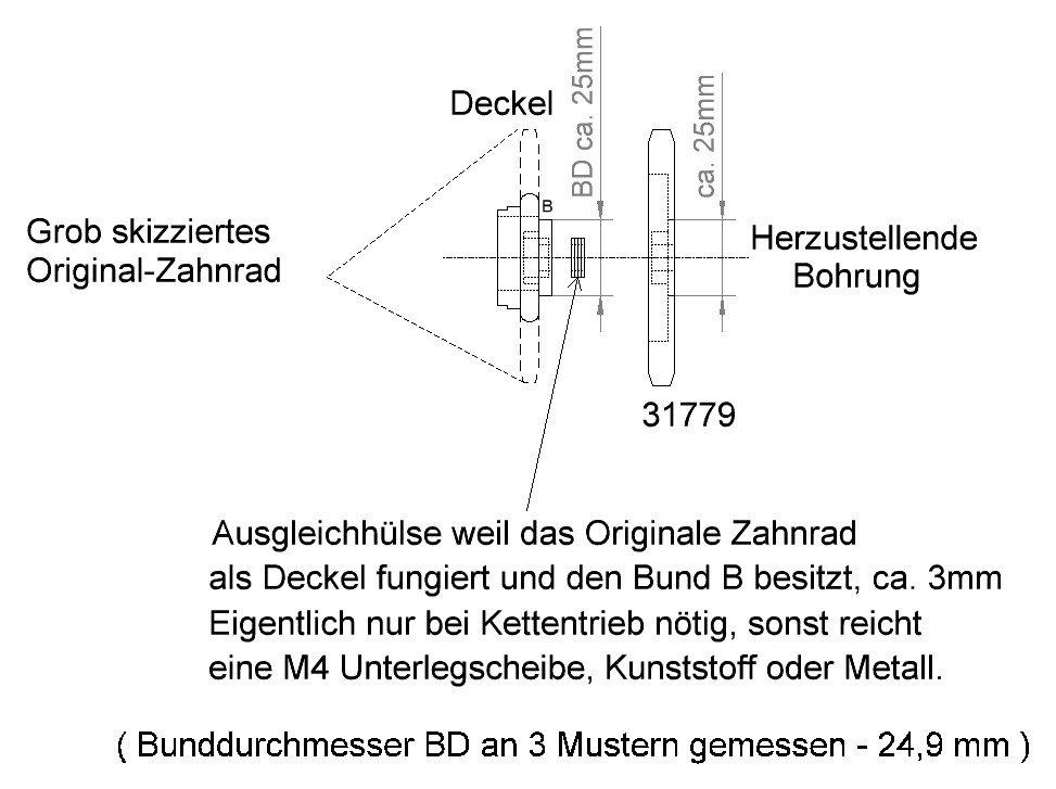 Diff-Deckel-Modifikation.JPG