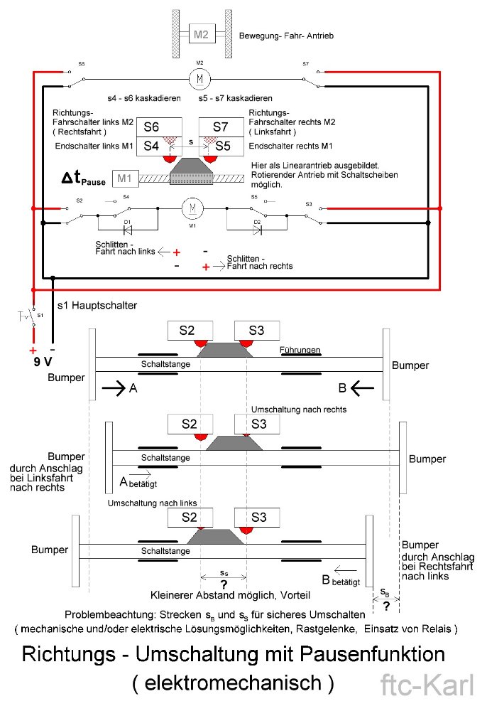 Motore-xyz-2.JPG