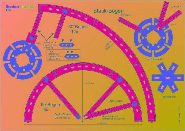 Statik Räder1.jpg