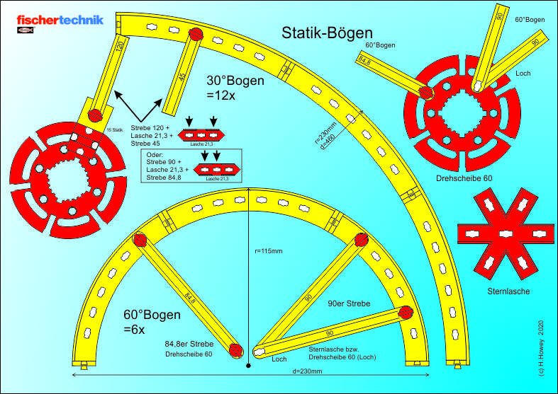 Statik Räder1.jpg