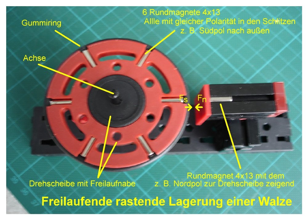 Drehscheibe_mit_Magnete.JPG