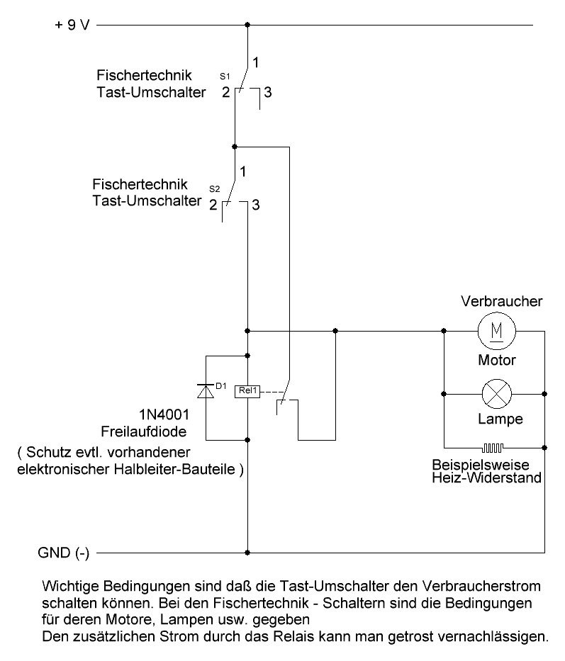 Selbsthaltung_mit_1xUM_simpel.JPG