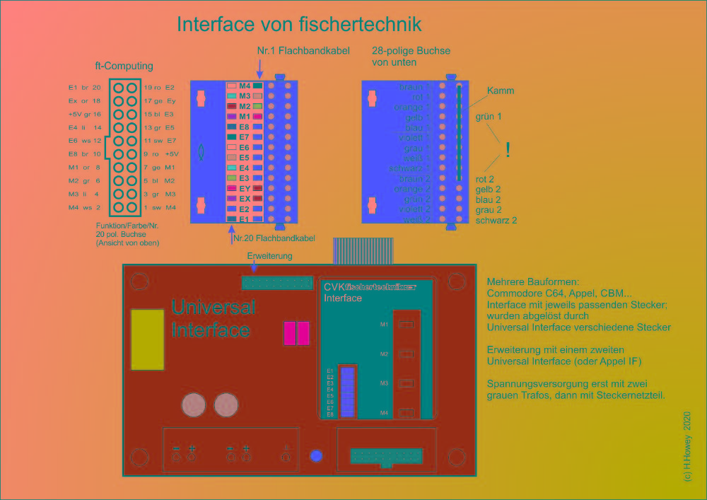Interface Stecker fischertechnik.jpg