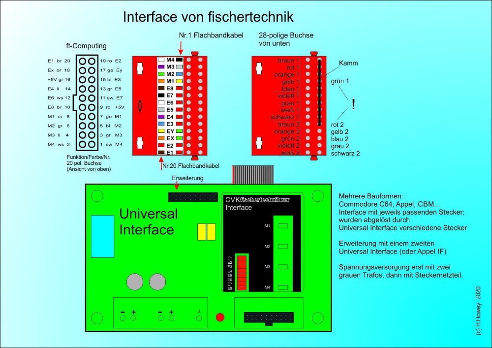Interface Stecker fischertechnik.jpg
