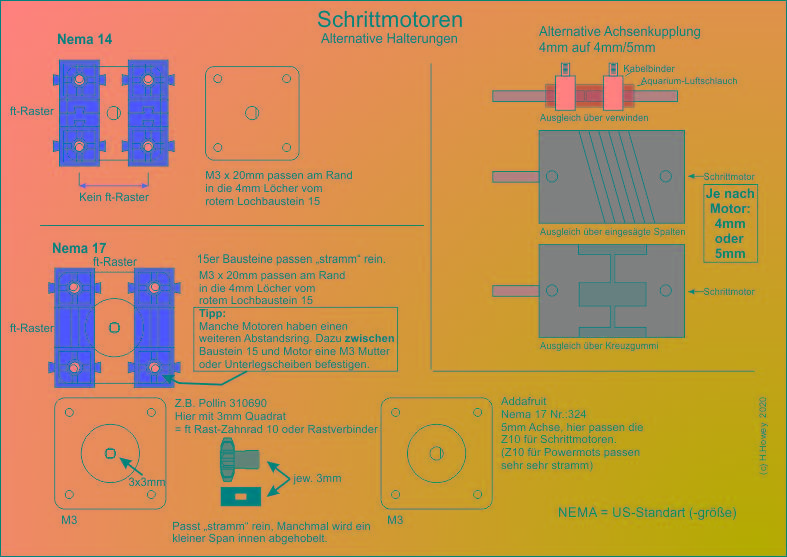 Schrittmotorhalterungen.jpg