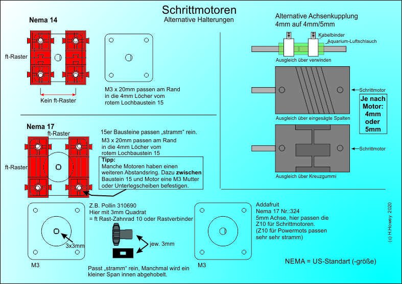 Schrittmotorhalterungen.jpg