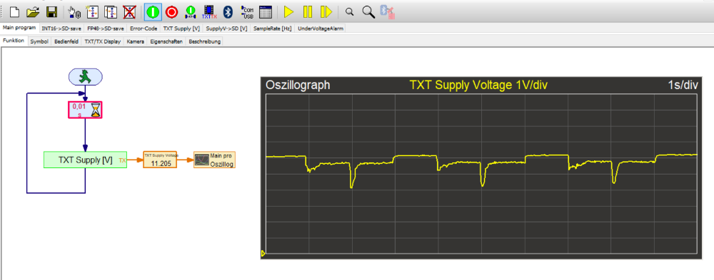 ROBOPro Oszillograph von TXT Supply Voltage