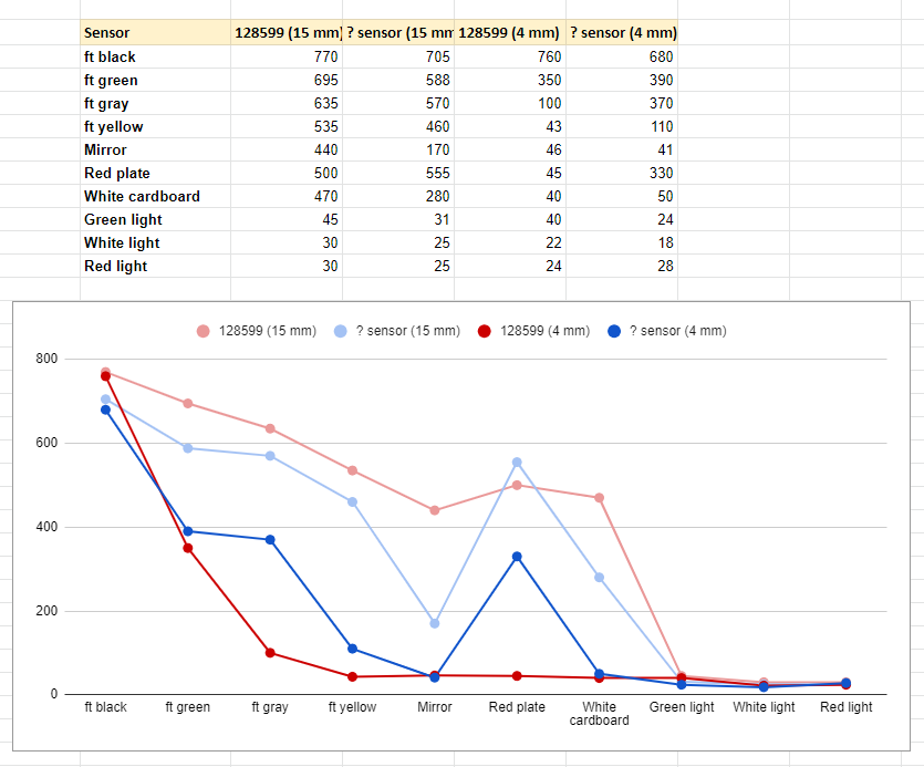 data.png