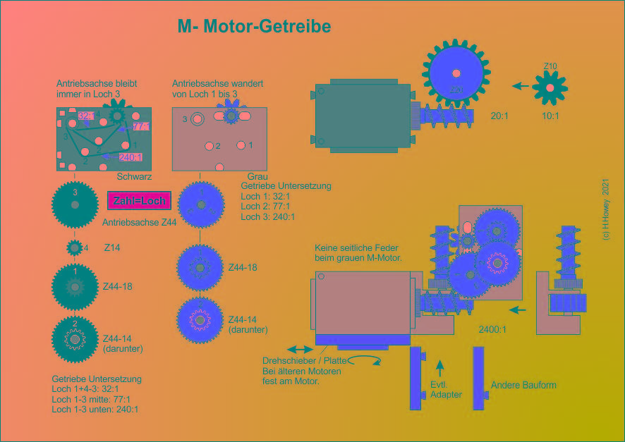 M-Motorgetriebe.jpg