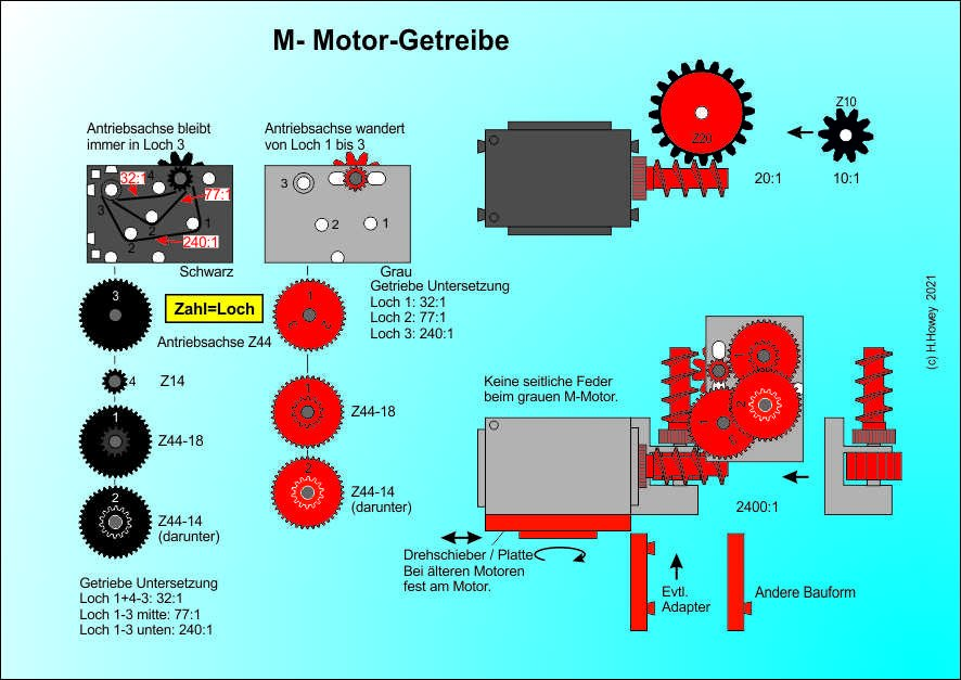 M-Motorgetriebe.jpg