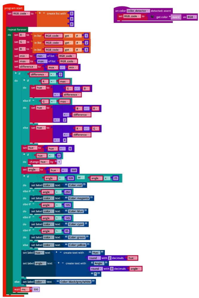 Camera_Color_Decoder.ft