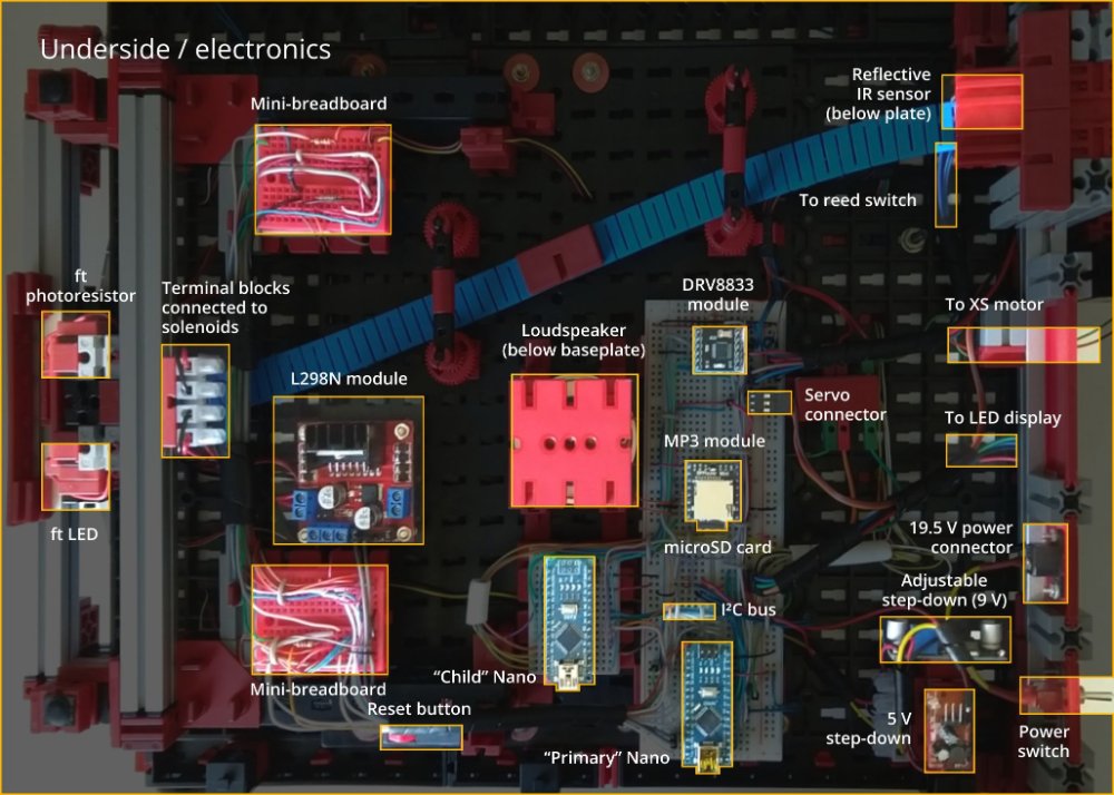 Underside electronics.jpg