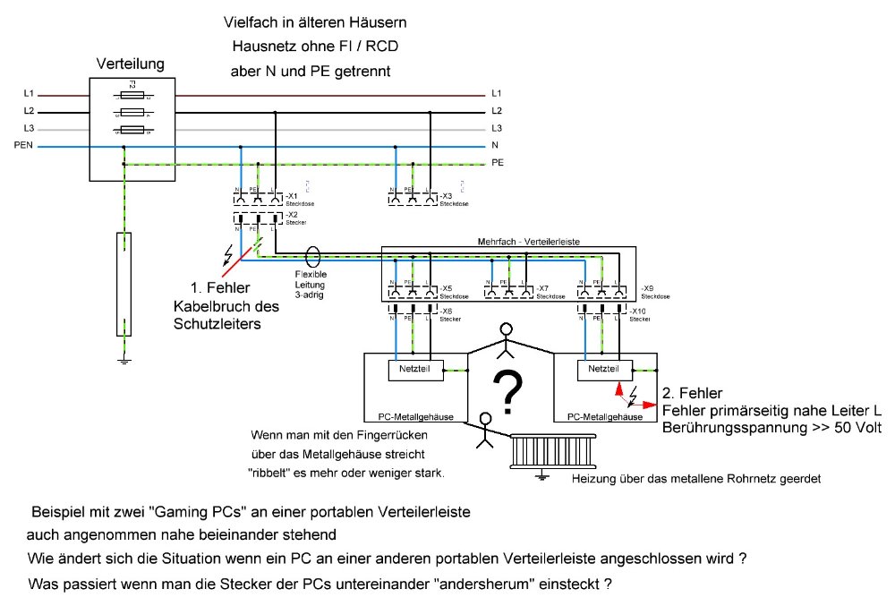 Strom-Hausnetz-1.jpg