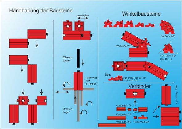 ft Bauteile 42 Winkelbausteine 1.jpg