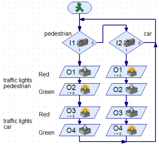 traffic_lights.PNG