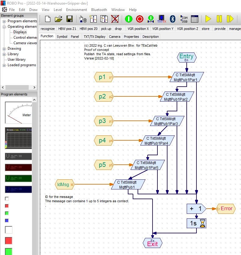 RoboPro04Mqtt.JPG