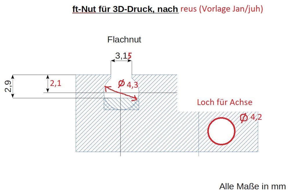 flachnut_v3.jpg