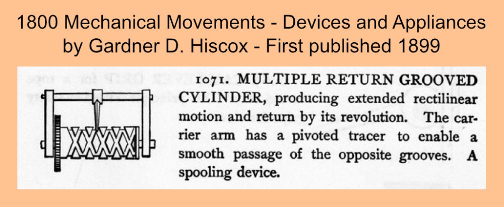 Hiscox - 1899.jpg