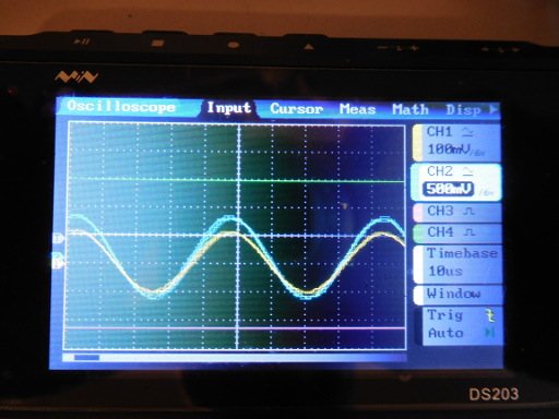 Signal  U out des nicht-invertierenden Verstärkers mit R1=2k =&gt; A=5