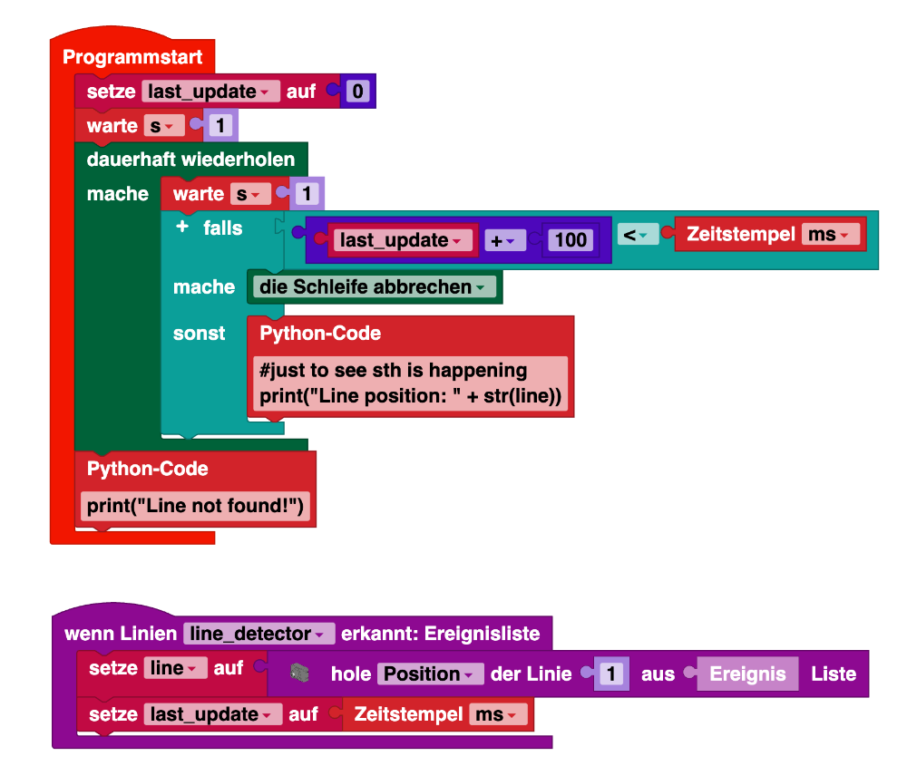 Testprogramm LineDetection