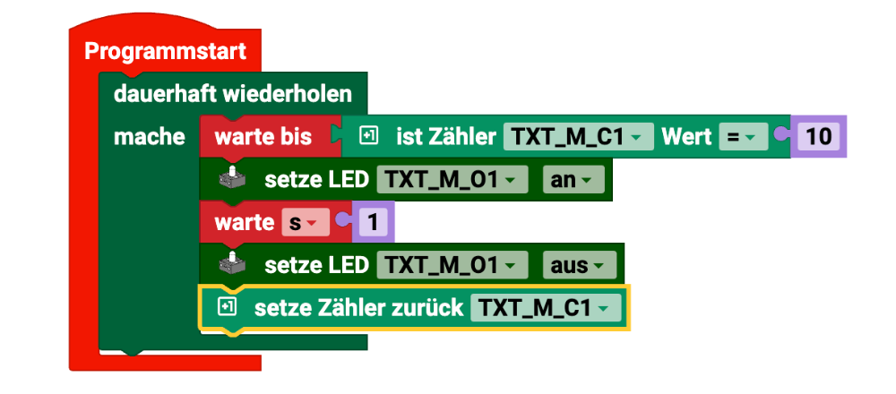 Beispielprogramm 1