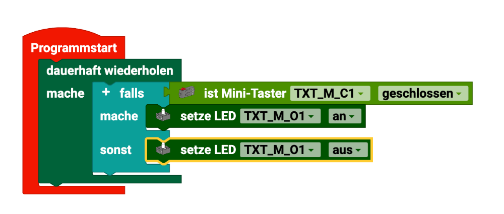 Beispielprogramm 2